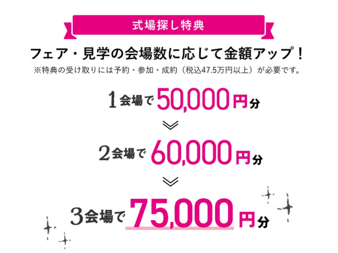 zexy_campaign_wedding-search