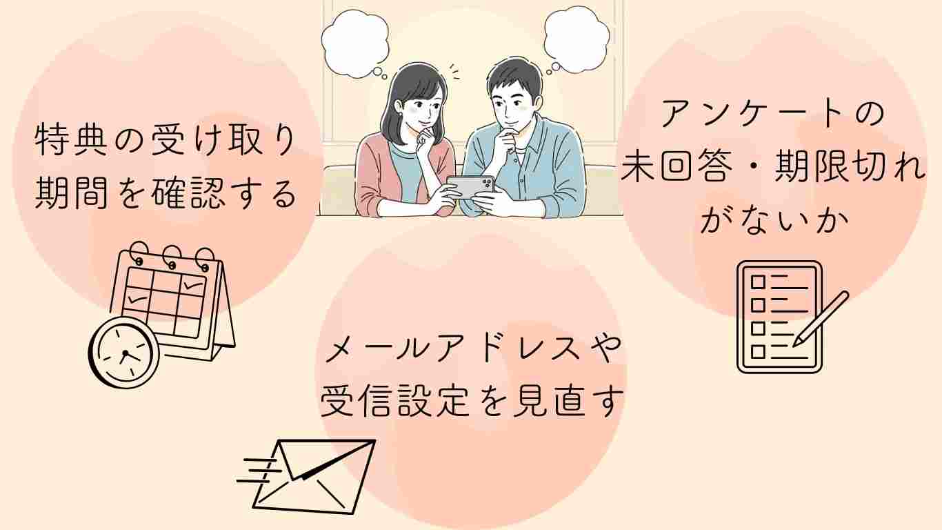 特典受取チェックポイント