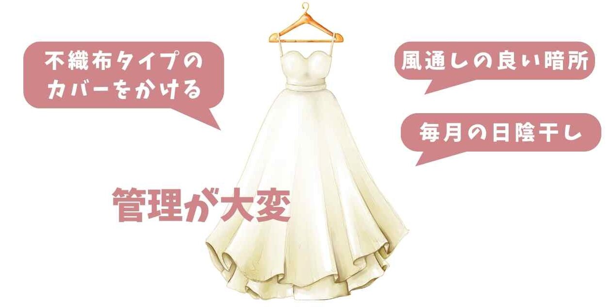 wedding-dress_management