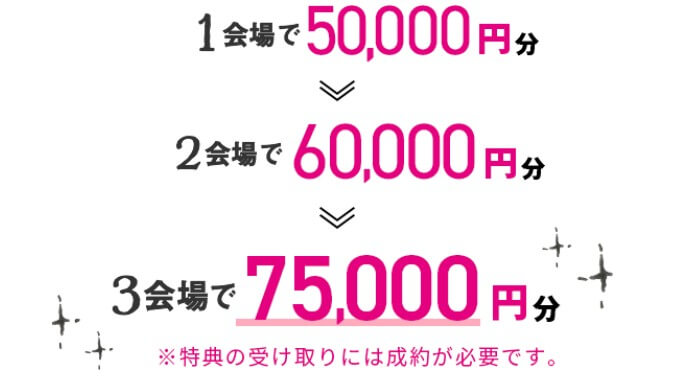ゼクシィの特典条件
