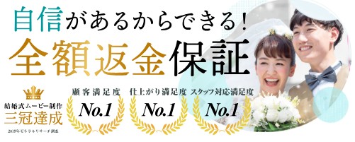 全額返金保証