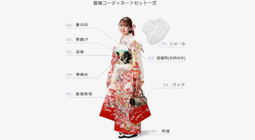 振袖セット