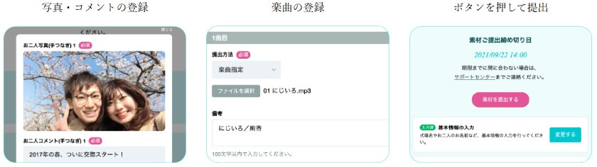 素材提出