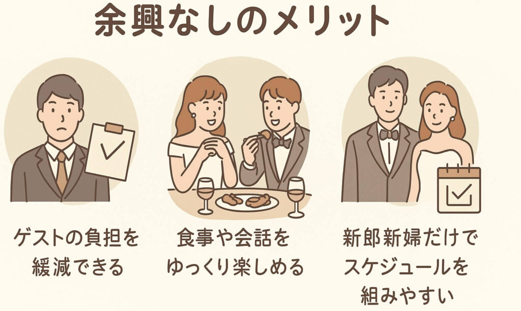 余興なしのメリット