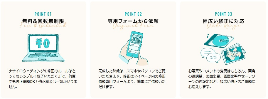 無料・無制限修正