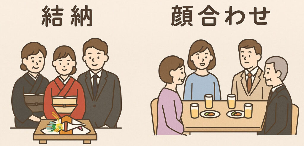 結納と顔合わせの違い
