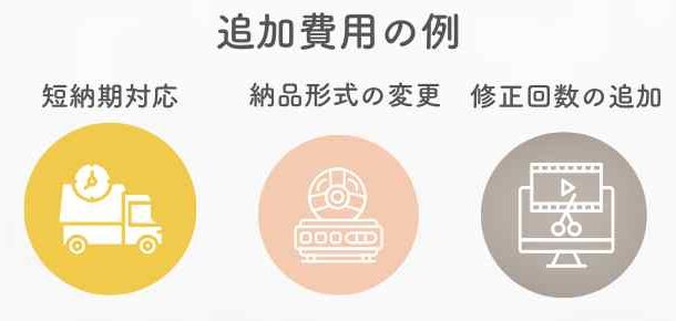 追加料金になりやすいオプション