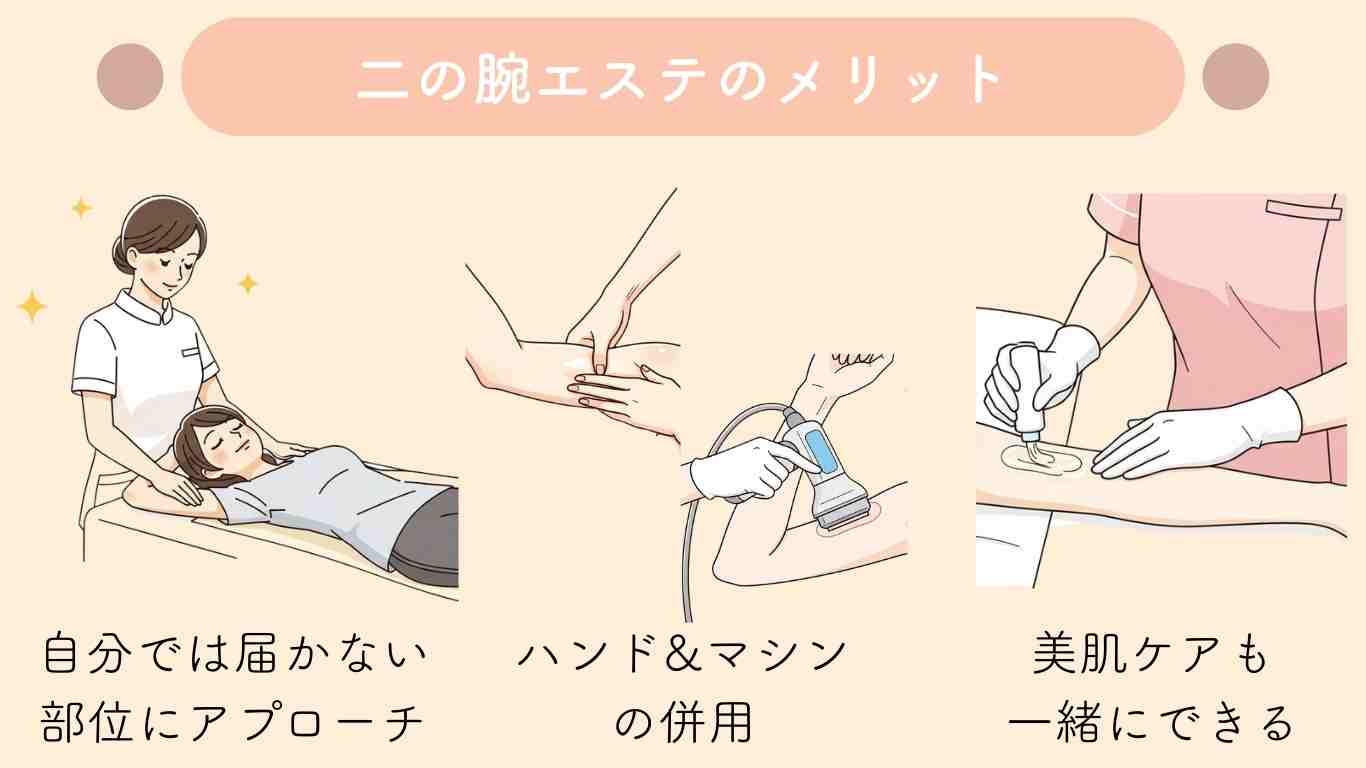 二の腕エステの3つのメリット
