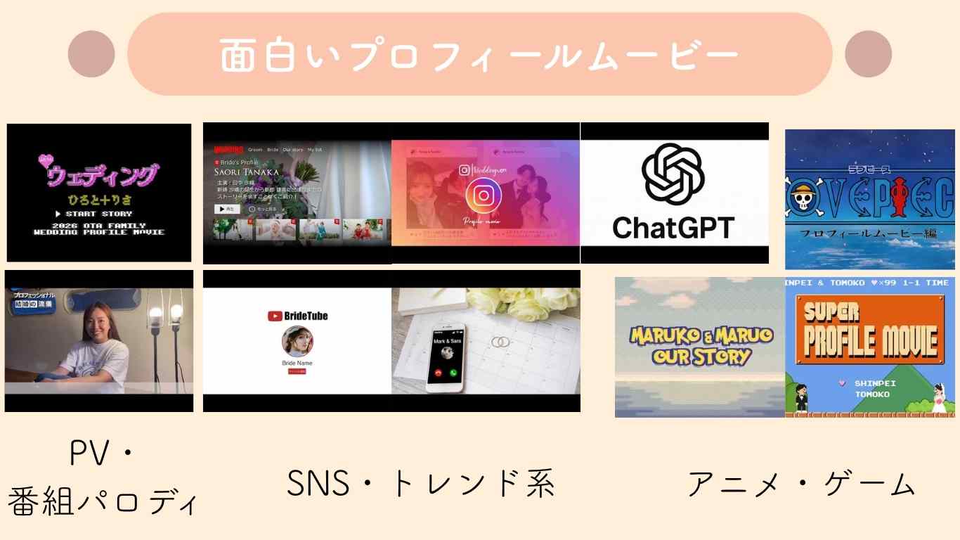 面白いプロフィールムービー