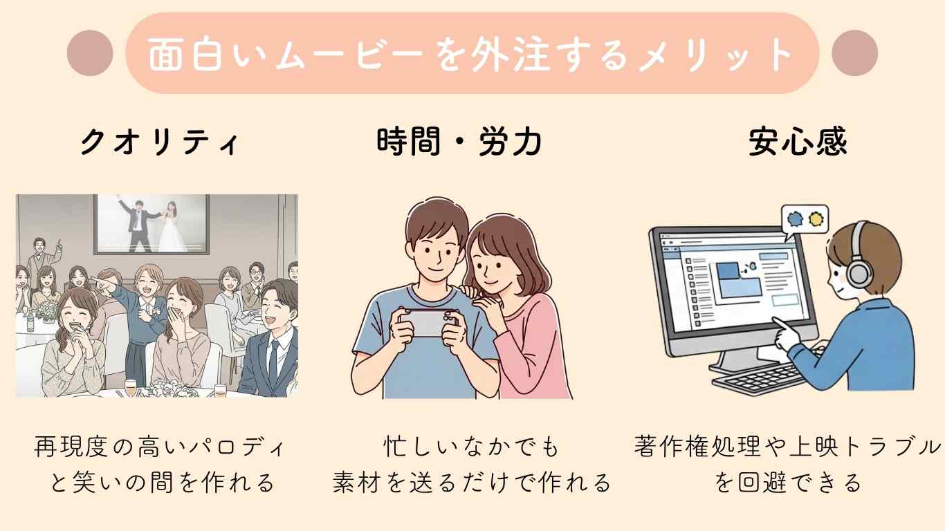 面白い結婚式ムービーは自作より外注がおすすめな理由