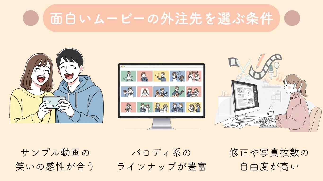 結婚式ムービー外注サービスを選ぶ3つのポイント