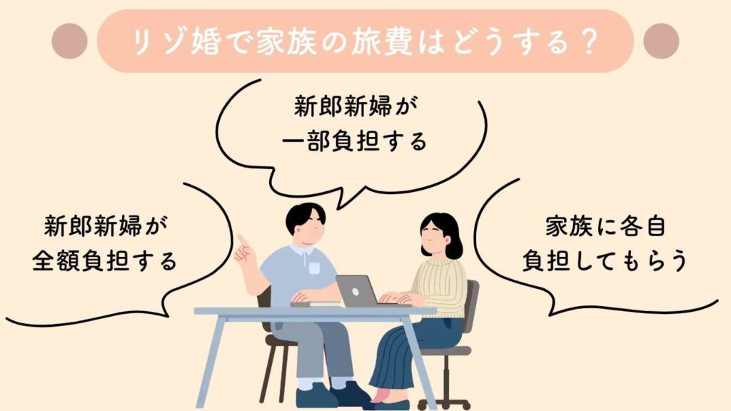 リゾートウェディングで家族の旅費・宿泊費は誰が負担する？