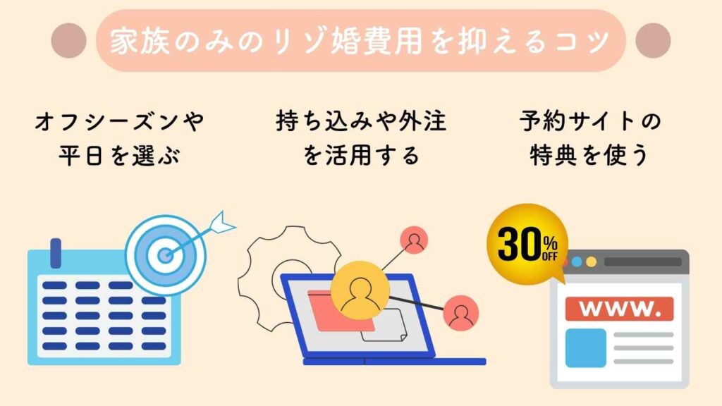 家族のみのリゾートウェディング費用を安く抑えるコツ